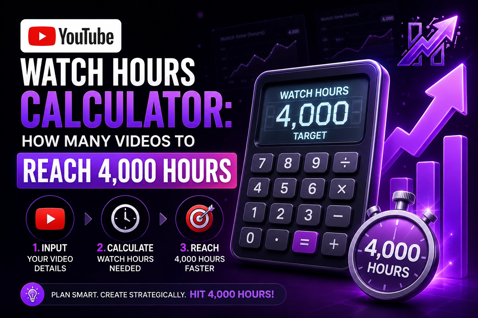 YouTube Watch Hours Calculator: How Many Videos to Reach 4,000 Hours